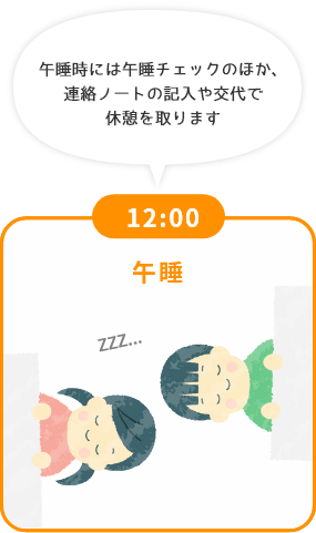 12:00 午睡 午睡時には午睡チェックのほか、連絡ノートの記入や交代で休憩を取ります
