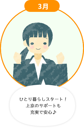 3月 ひとり暮らしスタート！上京のサポートも充実で安心♪