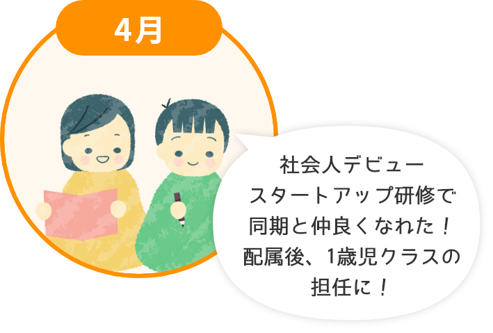 4月 社会人デビュー スタートアップ研修で同期と仲良くなれた！配属後、1歳児クラスの担任に！