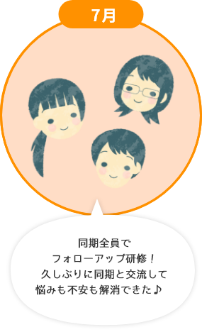7月 同期全員でフォローアップ研修！久しぶりに同期と交流して悩みも不安も解消できた♪ 