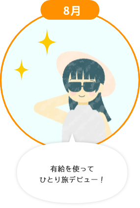 8月 有給を使ってひとり旅デビュー！