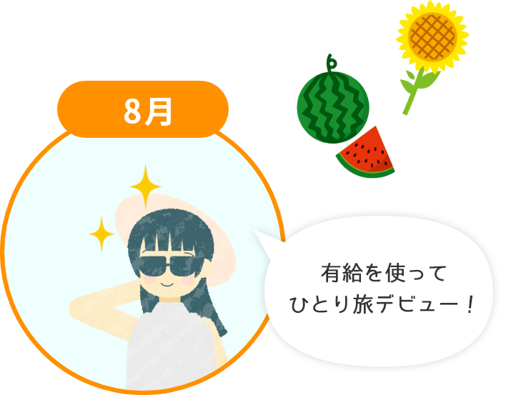 8月 有給を使ってひとり旅デビュー！